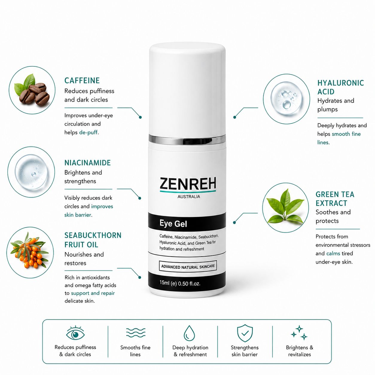 Zenreh Australia Caffeine Eye Gel 15 ml (e) 0.50 fl.oz. - Image 2